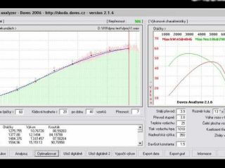 !Měření výkonu motoru ve vozu
