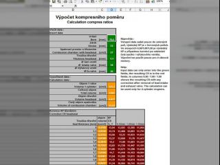 !Změna kompresního poměru při snižování hlavy